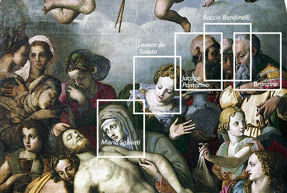 Personalidades de la Florencia de los Medici aparecen en el cuadro del Descendimiento de Cristo de Bronzino